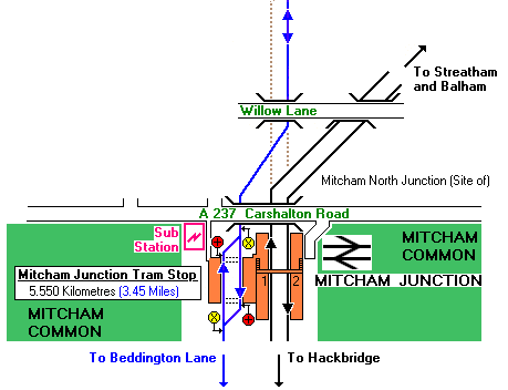 Track Diagram, Mitcham Junction Station